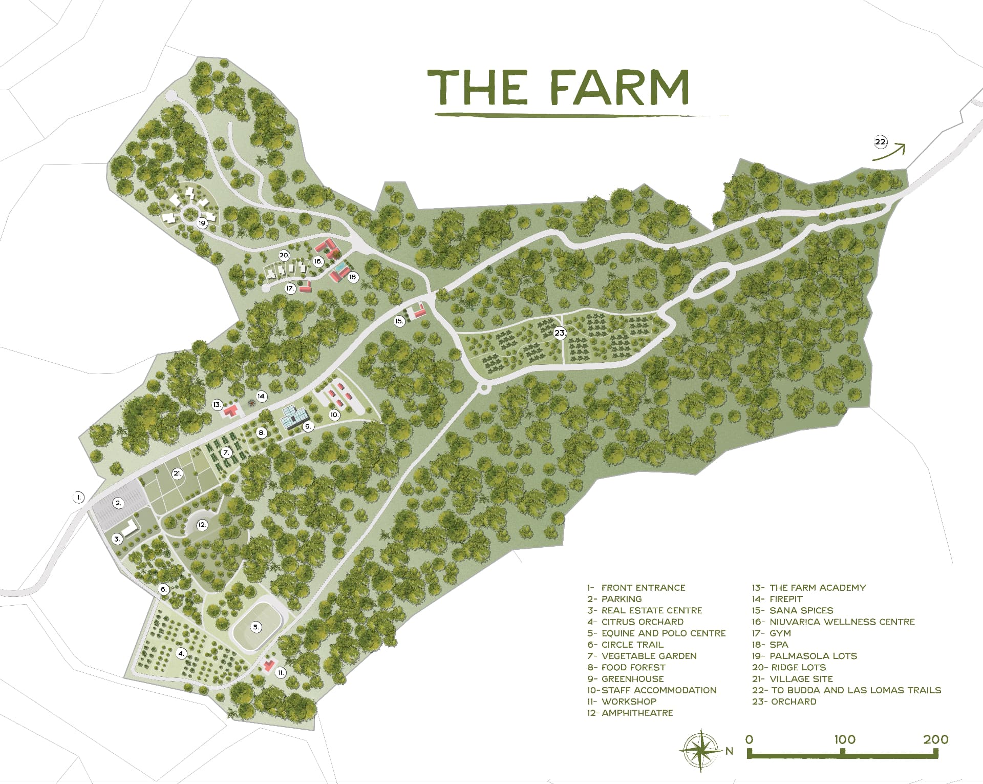 The Farm master plan